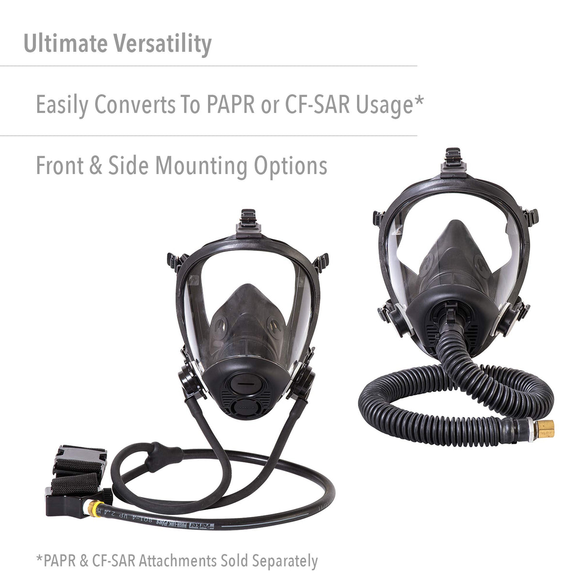 Honeywell North RU6500 Series Niosh-Approved Full Facepiece Silicone Respirator, Medium (RU65001M)