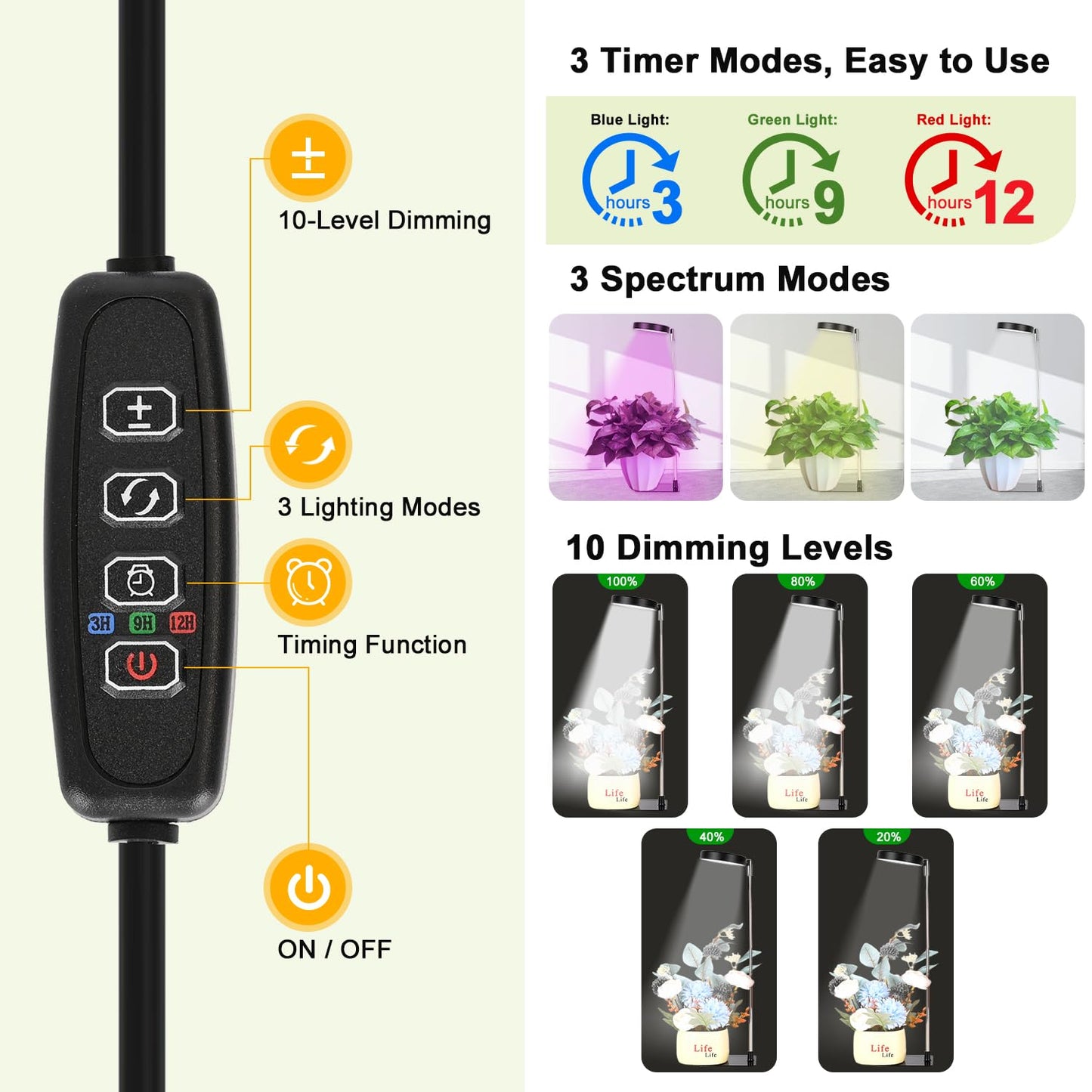 LED Grow Lights for Indoor Plants Full Spectrum, 48 LEDs Plant Light for Indoor Plants with 2 Mounting Options, 3 Optional Spectrums, 3/9/12Hrs, 10 Brightness,6.7"-26" Height Adjustable （black）