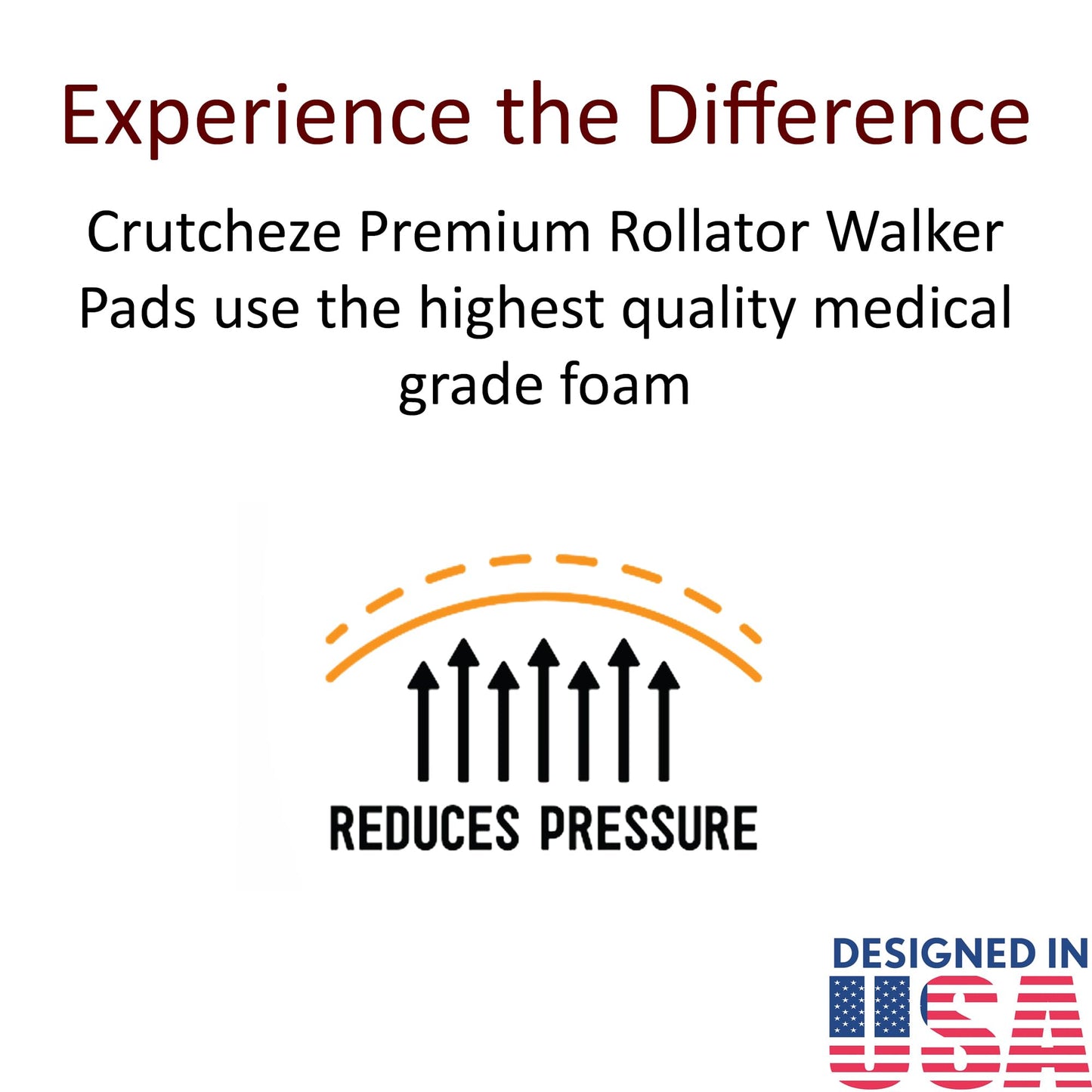Crutcheze Rollator Walker Handle Wrap Cushions – Secure Fit Hook & Loop Closure for Wide or Winged Ergonomic Handles – 3/8” Padded Grip Covers – Washable – Designed in USA