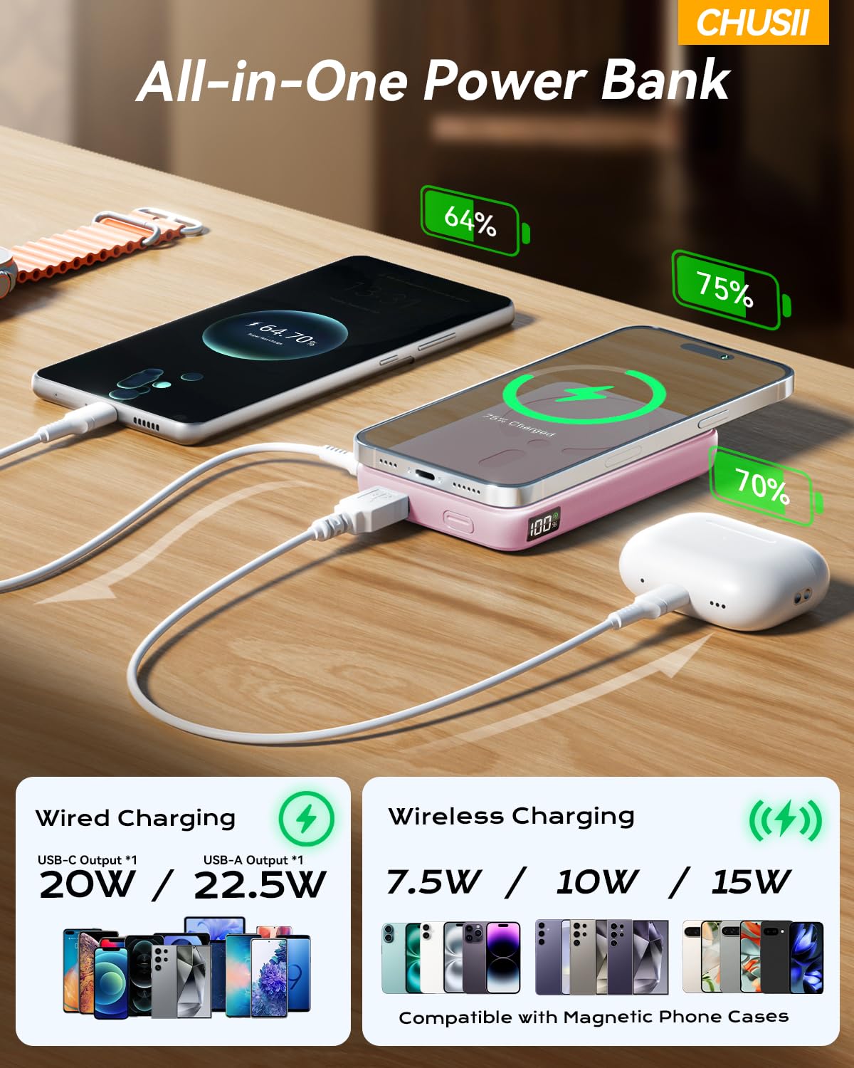 for Magsafe Portable Charger, 12000mAh Wireless Magnetic Power Bank with Stand and PD 20W Fast Charging, for Magsafe Battery Pack Compatible with iPhone 17/16/15/14/13 Series,Travel Camping Essential