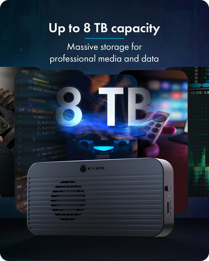 80Gbps M.2 NVMe SSD Enclosure with Cooling Fan, ICY BOX USB4 NVMe SSD Enclosure Compatible with Thunderbolt 5/4/3/USB 4 M-Key Key SSD up to 8TB, Aluminum Alloy Housing
