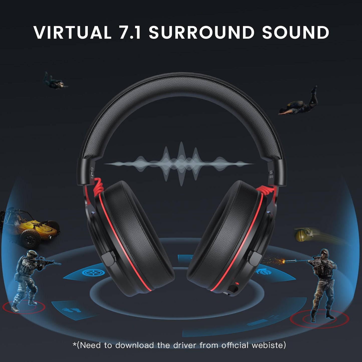 EKSA E900 Pro USB Gaming Headset for PC - Computer Headset with Detachable Noise Cancelling Mic, 7.1 Surround Sound, 50MM Driver - Headphones with Microphone for PS4/PS5, Xbox One, Laptop, Office