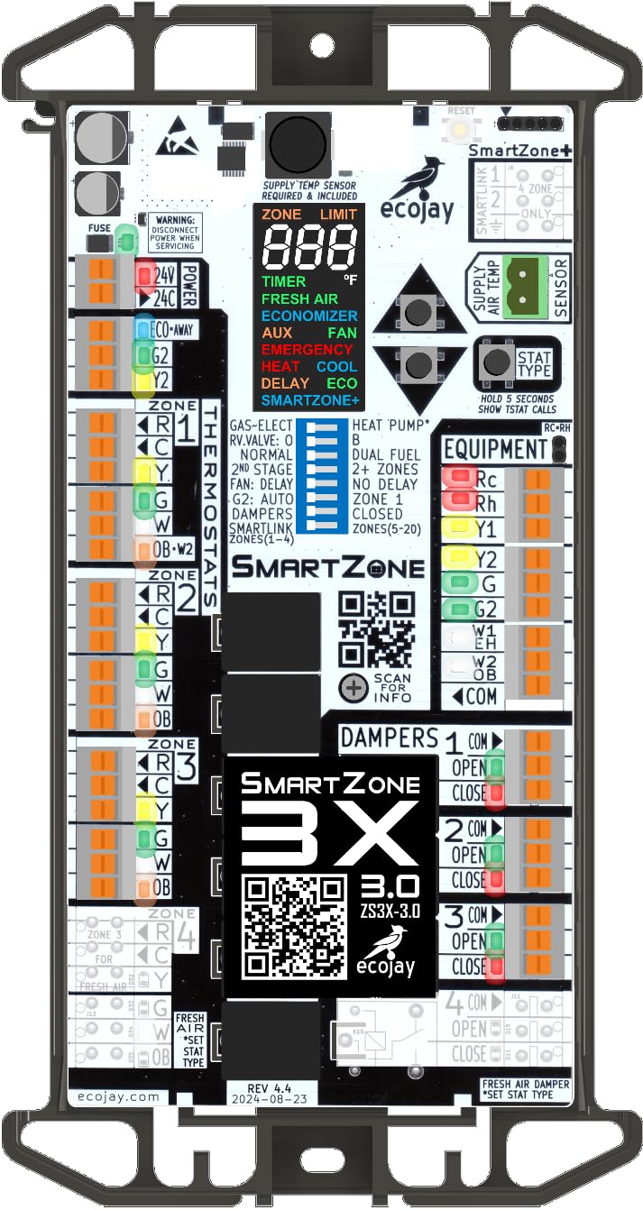 SmartZone-3X : 3 Zone HVAC Controller KIT w/ Temp Sensor; Dual Climate Control to Replace Honeywell HZ322, EWC, Zonefirst, Zonex, Durozone & More