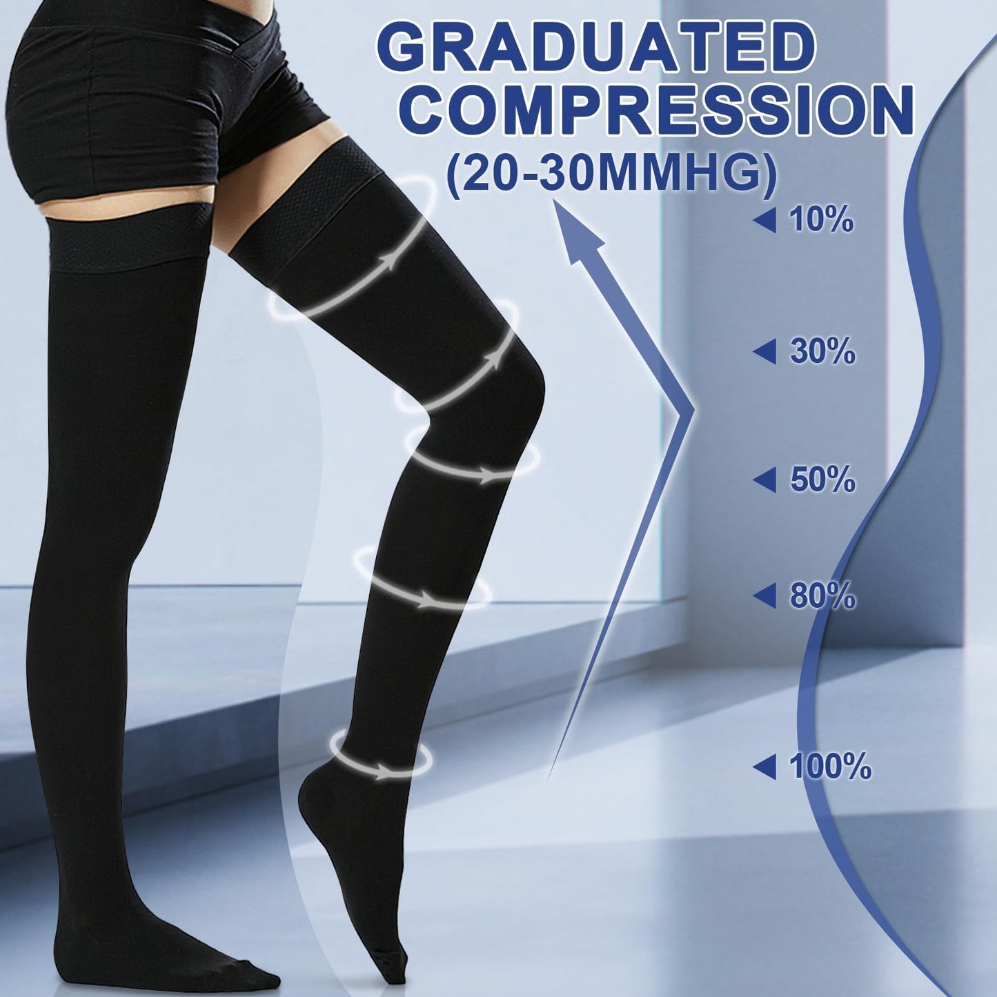 Beister Medical Closed Toe Thigh High Compression Stockings with Silicone Band for Women & Men, Firm 20-30 mmHg Graduated Support for Varicose Veins, Edema, Flight （1 Pair）