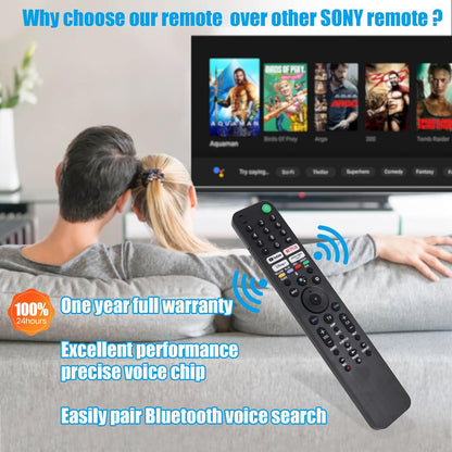 RMF-TX520U for Sony Smart TV & Bravia TV with Voice Control - Replacement Remote for Sony 2019-2023 XBR/KD/XR Series, X80J, X85J, X90J, A80J etc - 1 Year Warranty