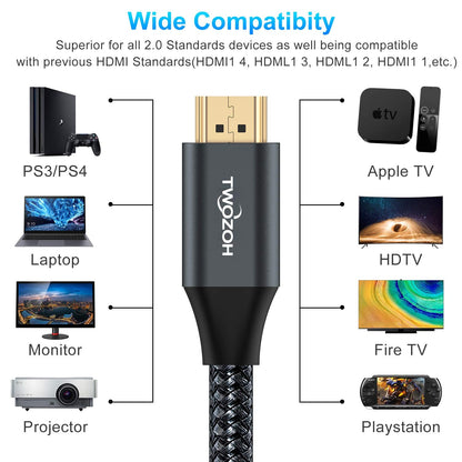 Twozoh 4K HDMI Cable 5M, High Speed HDMI 2.0 Cable, Braided HDMI to HDMI Lead Compatible with PS5, PS3, PS4, PC, Projector, HDTV, Xbox