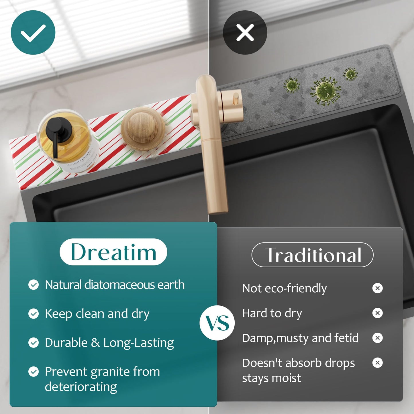Stone Faucet Mat for Kitchen Sink, Diatomite Drying Stone Mat for Kitchen Counter, Prevent Moisture – Sink Splash Guard for Holiday Gift Home Decor (Red/Green, 23.6" x 3.9")