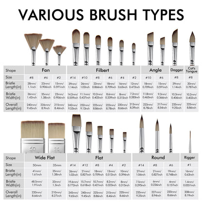 25pcs Paint Brush Set, Fuumuui Acrylic Paint Brushes, Professional Artist Series with Wide Flat, Filbert, Fan, Dagger, Cat Tongue, Round, Angle, Rigger for Oil, Acrylic Canvas Paintings, Face Painting