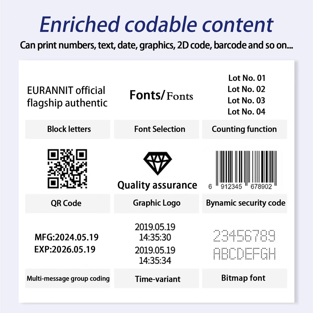 Eurannit Automatic Inkjet Coding Machine for Production Line, Thermal Inkjet Printer 260E with 7”Touchable Screen for Date/Batch/QRCode/Barcode/Logo etc (2 Nozzle Separate/ 0.5 in)