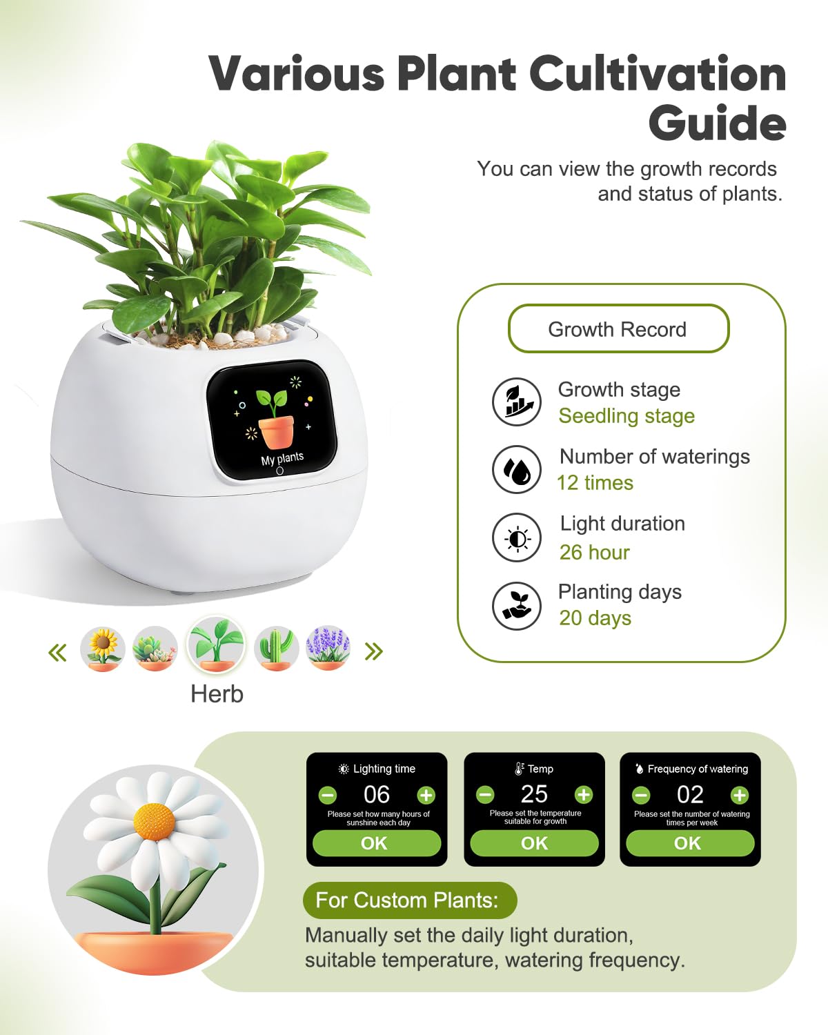 TinyShield Smart Flower Pot, Smart Pet Planter Robot Guidance on Plant Care with Emoticons, Adorable Plant Companion with Alarm Clock, Living Room Desk Setup Gift
