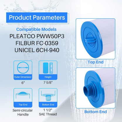 POOLPURE Spa Filters for Hot Tub, Replacement for Unicel 6CH-940, Pleatco PWW50P3, PWW50-P3, Filbur FC-0359, Waterway Plastics 817-0050, 25252, 378902, 03FIL1400, 2 Pack