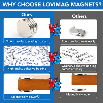 LOVIMAG Super Strong Neodymium Disc Magnets, Powerful Rare Earth Magnets with Double-Sided Adhesive for Fridge, DIY, Building, Scientific, Craft, and Office - 1.26 inch x 1/8 inch, Pack of 150