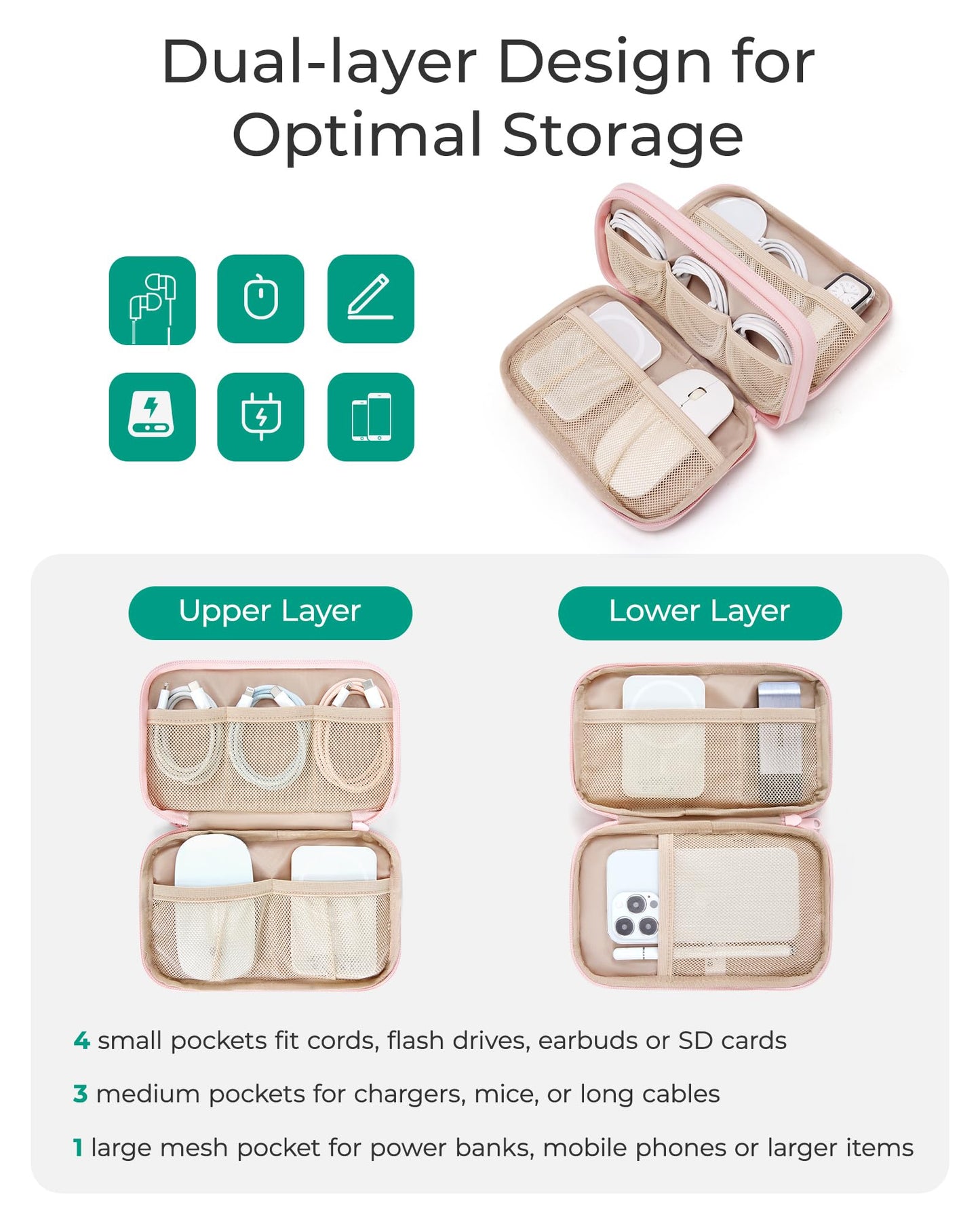 BAGSMART Electronics Organizer Travel Case, Cord Storage for Chargers Cables Phones, Compact Tech Accessories Pouch, Pink