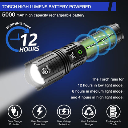 Torches LED Super Bright 500000 Lumen Rechargeable with LCD Power Display and 5000 mAh, Zoomable, IP67, Powerful, 5 Light Modes, High Power Torch for Camping, Hiking, Dog Walking