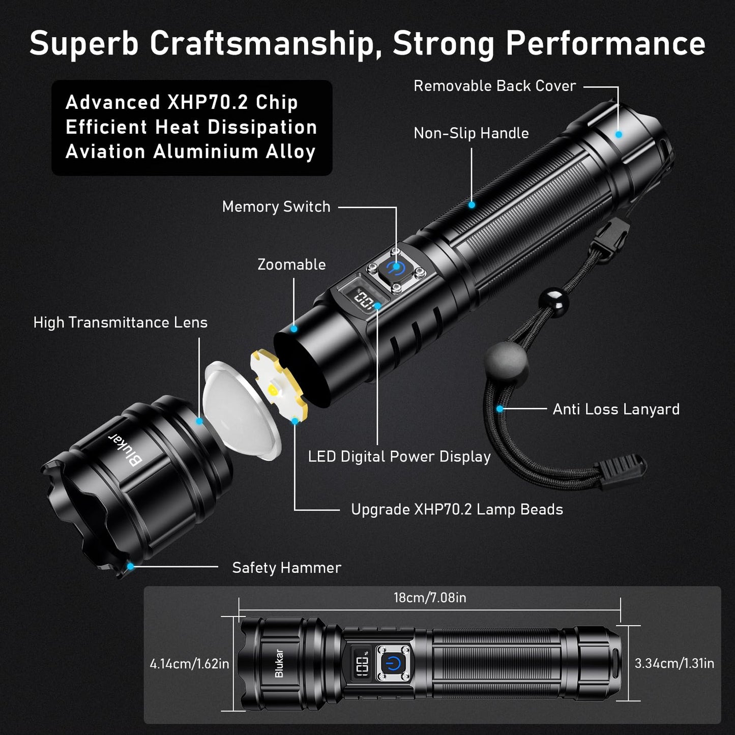 Blukar Torch Rechargeable, 500000 Lumens Torches LED Super Bright Flashlight, Adjustable Focus, 5 Modes, 5000 mAh Long Lasting, IP67 Waterproof, Smart Digital Display for Camping, Power Cuts,Emergency