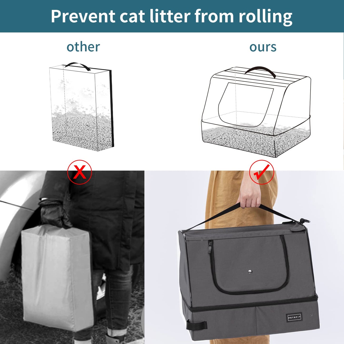 Petsfit Litter Box with Lid, Waterproof Bottom, High Cover Enlosure, Standard Cat Litter Boxes, Leak-Proof, Lightweight Gray, 40cm x 30cm x 12cm