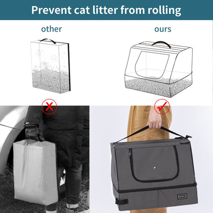 Petsfit Litter Box with Lid, Waterproof Bottom, High Cover Enlosure, Standard Cat Litter Boxes, Leak-Proof, Lightweight Gray, 40cm x 30cm x 12cm