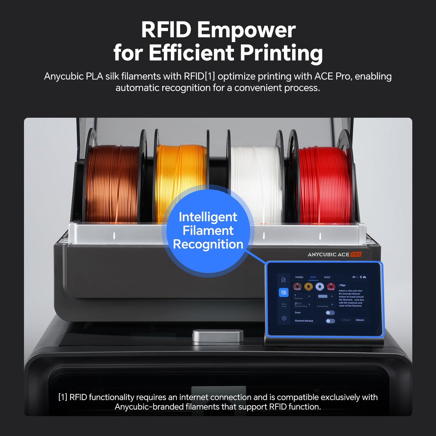 ANYCUBIC Silk PLA Filament 1.75mm, 3D Printer Filament, Dimensional Accuracy +/- 0.02mm, 1KG Spool, Dimensional Accuracy +/- 0.03 mm,Copper
