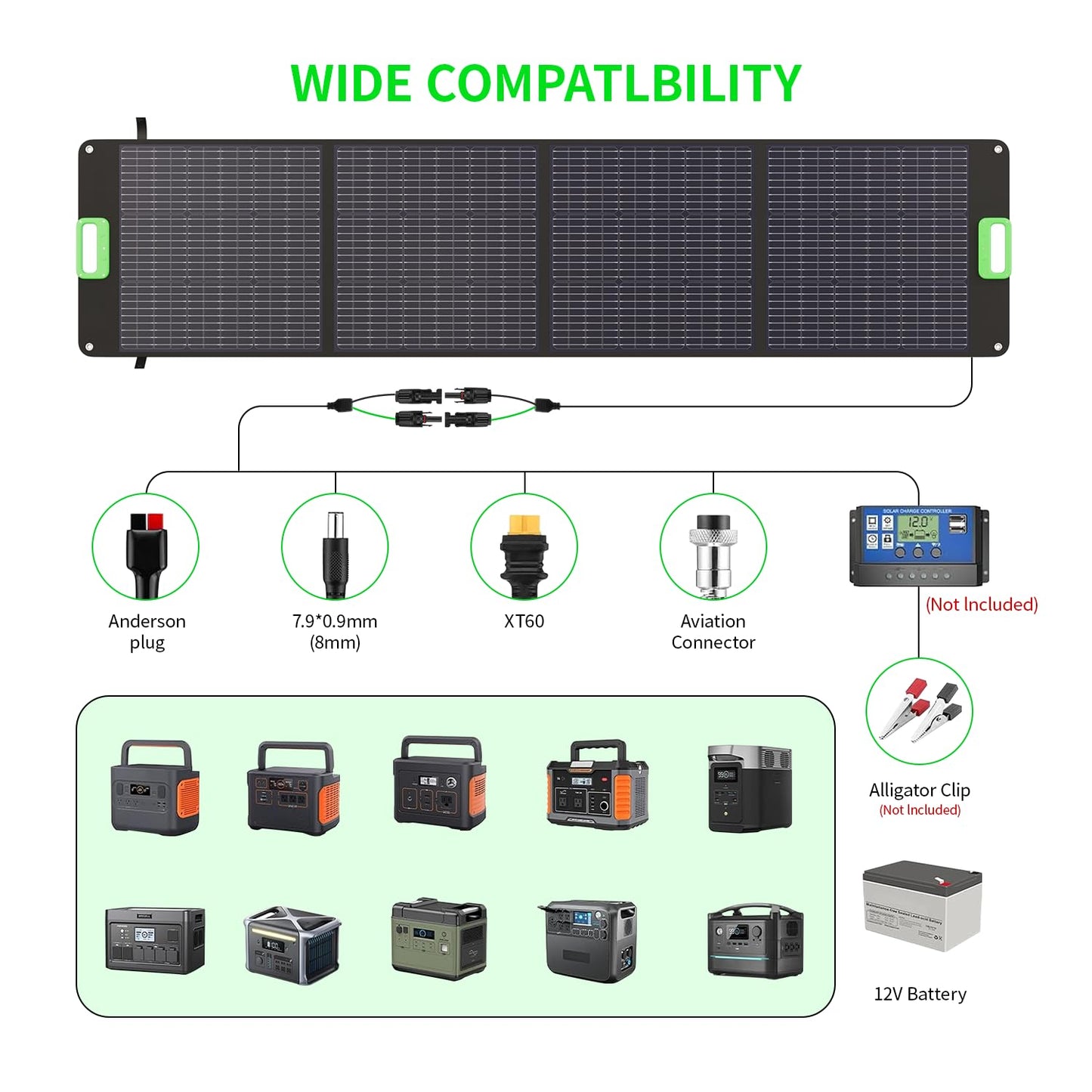 200W Portable Solar Panel Charger with 4 Kickstands, IP65 Waterproof Foldable Solar Charger Kit with DC XT60 & Anderson Outputs for Power Stations, Outdoor RV Camping, and Emergency Blackout