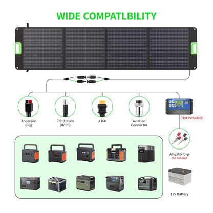 200W Portable Solar Panel Charger with 4 Kickstands, IP65 Waterproof Foldable Solar Charger Kit with DC XT60 & Anderson Outputs for Power Stations, Outdoor RV Camping, and Emergency Blackout