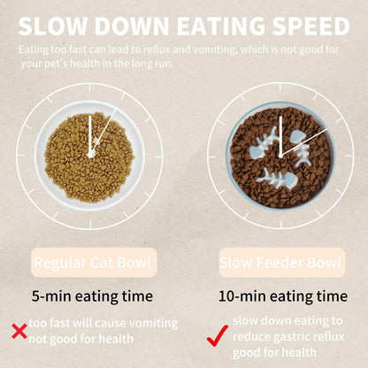 TRUNDISAN Upgrade Whisker-Fatigue-Free Cat Slow Feeder Bowl, Raised Cat Bowl Improved Design, Anti Vomit Promotes Digestion and Prevents Obesity, Durable and Slow Down Your Feline Friend Eating Speed