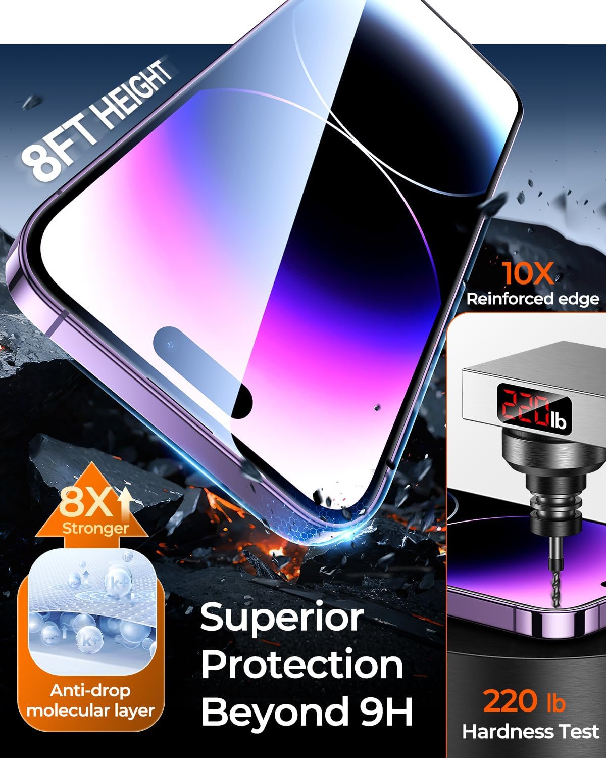 DIMONCOAT 4-PACK TOP 9H+ Glass for iPhone 15 Pro Privacy Screen Protector [Auto Alignment Kit] [10X Military Protection] UNBREAK Tempered Glass Film for iPhone 15 Pro 6.1 inch [Case Friendly]