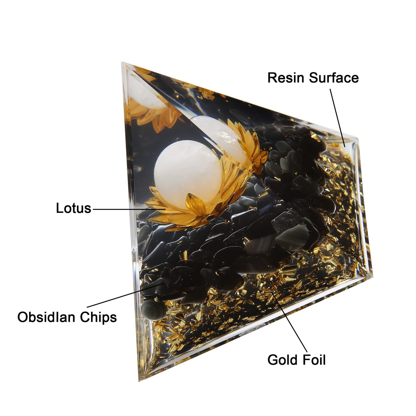 Orgone Pyramid - Positive Energy Source for Meditation, Stress Relief, Wealth Attraction | Crystal Pyramid Orgonite with Protection Crystals | Ideal Energy Generator & Stylish Room Decor