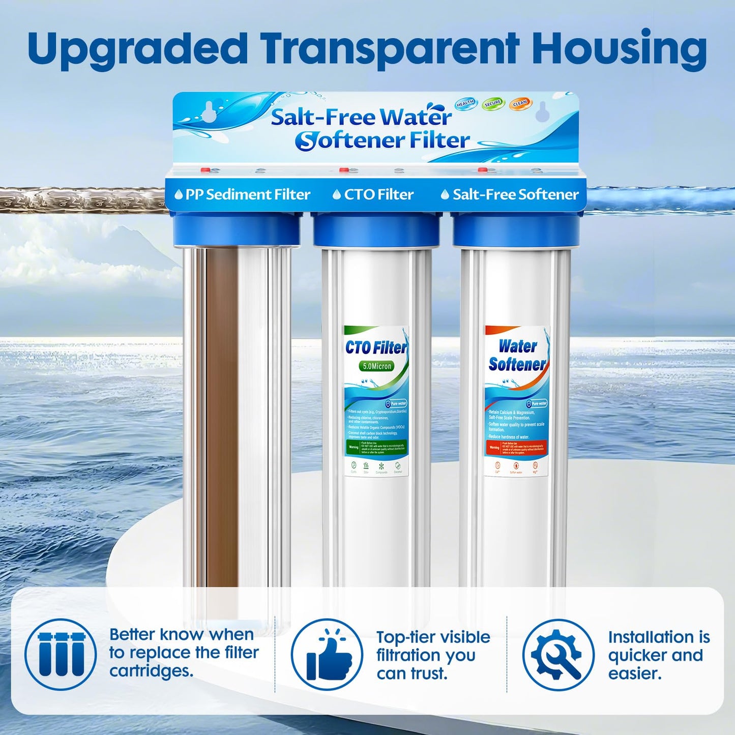 Salt Free Water Softener Systems Whole House, 0.5Micron PP+CTP+Softener Filtration, 3/4" Whole Home Water Softener, Reduces Chlorine, Chemicals, Odors, Prevents Water Scale Buildup,Protects Appliances