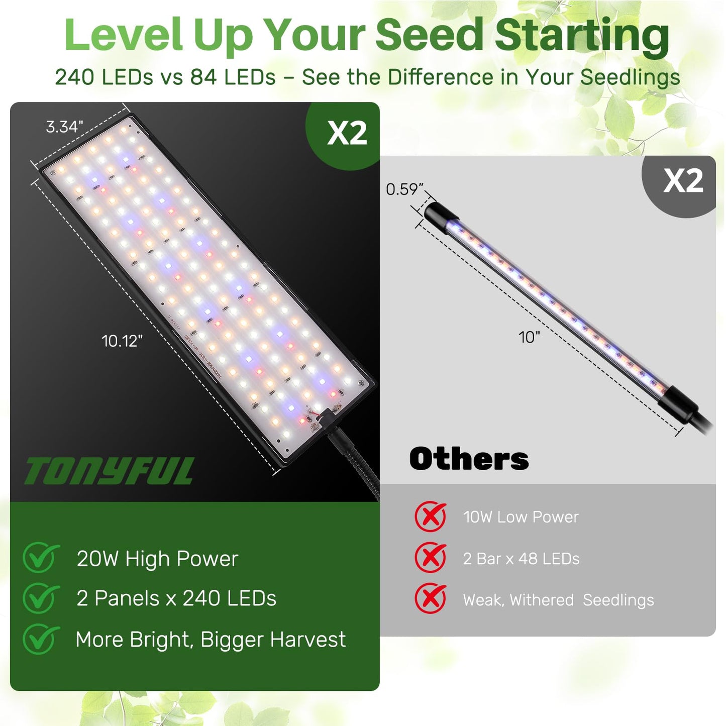 TONYFUL LED Grow Light 20W, 240 LEDs Full Spectrum Clip Plant Growing Lamp with White Red LEDs for Indoor Plants, Indoor Plants Growing Lamps,10 Dimmable Levels, Auto ON & Off with 3/9/12H Timer