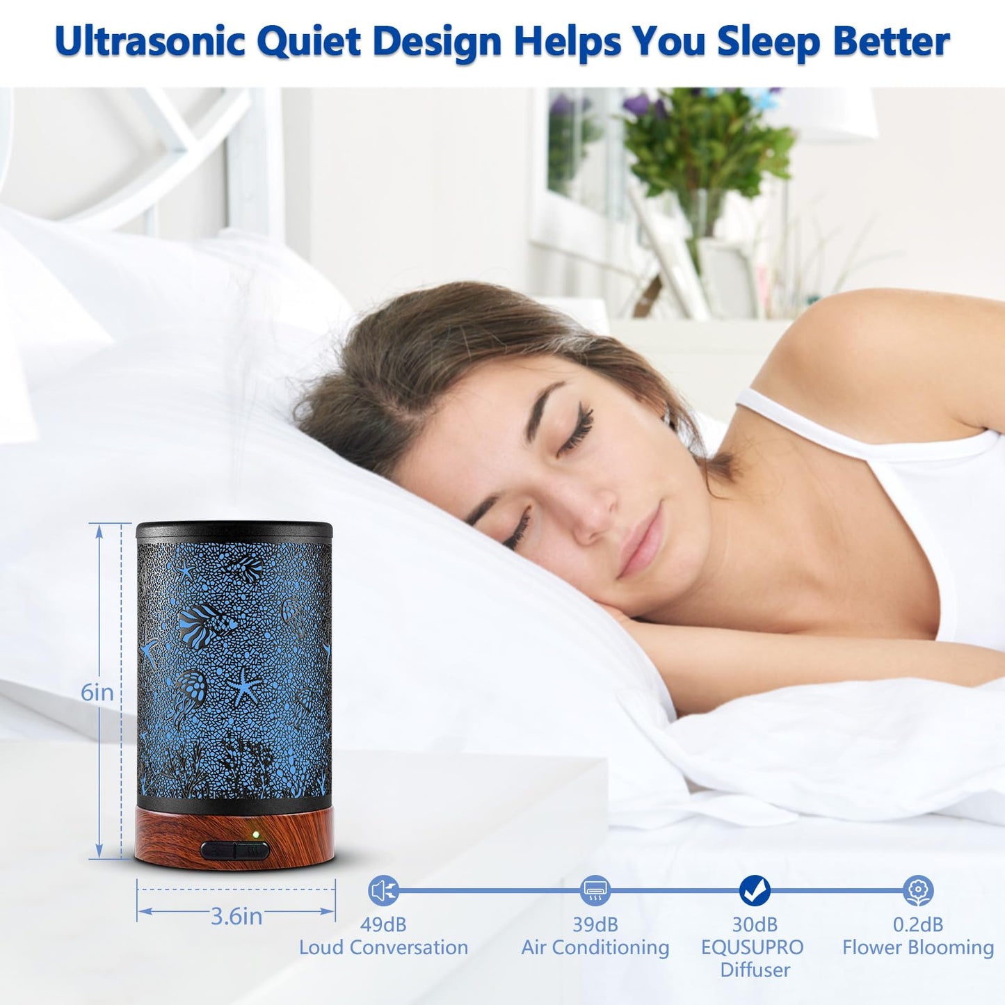 EQUSUPRO Essential Oil Diffuser 150ml Black Metal Aromatherapy Oil Diffuser Ultrasonic Cool Mist Diffuser with Auto Shut-Off Protection,7 Colors Changed LED for Home Office SPA Yoga