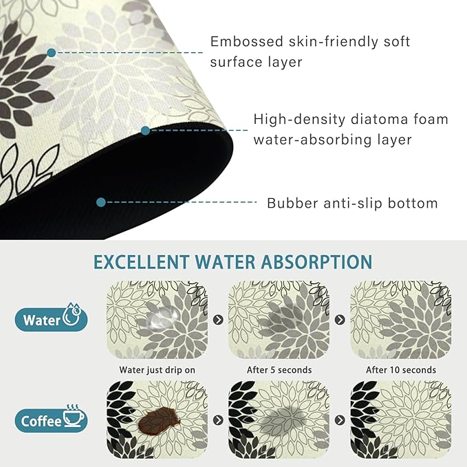 19.5" x 12" Dish Drying Mat & 24" x 5.5" Sink Splash Guard, Super Absorbent