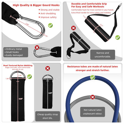 Aihoye Resistance Bands for Working Out, Exercise Bands with Handles, Stretch Bands for Exercise, Workout Bands with Door Anchors for Physical Therapy & Strength Training