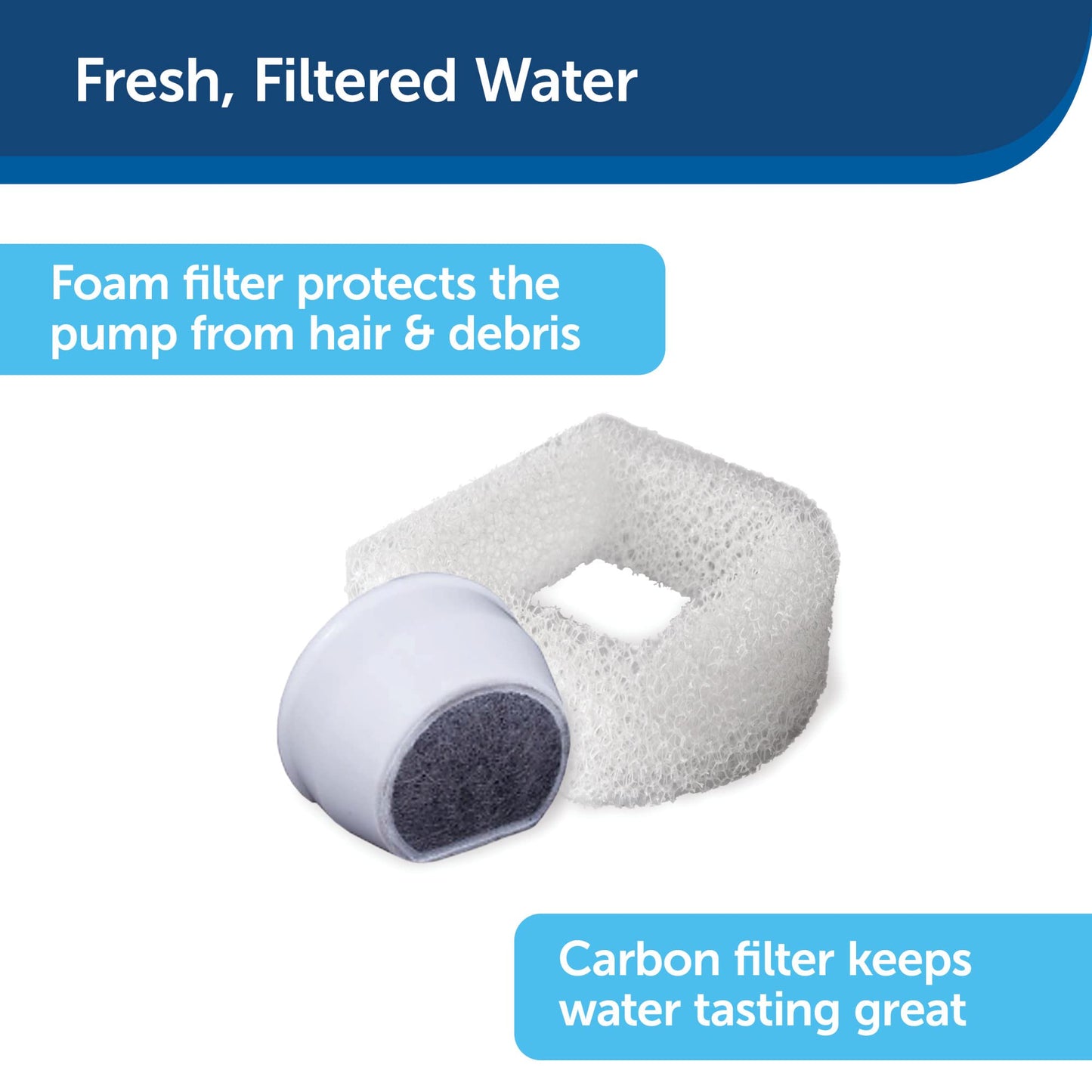 PetSafe Drinkwell Pagoda Ceramic Cat & Dog Water Fountain, 70oz Capacity, Encourages Hydration, Open Bowl Design, White