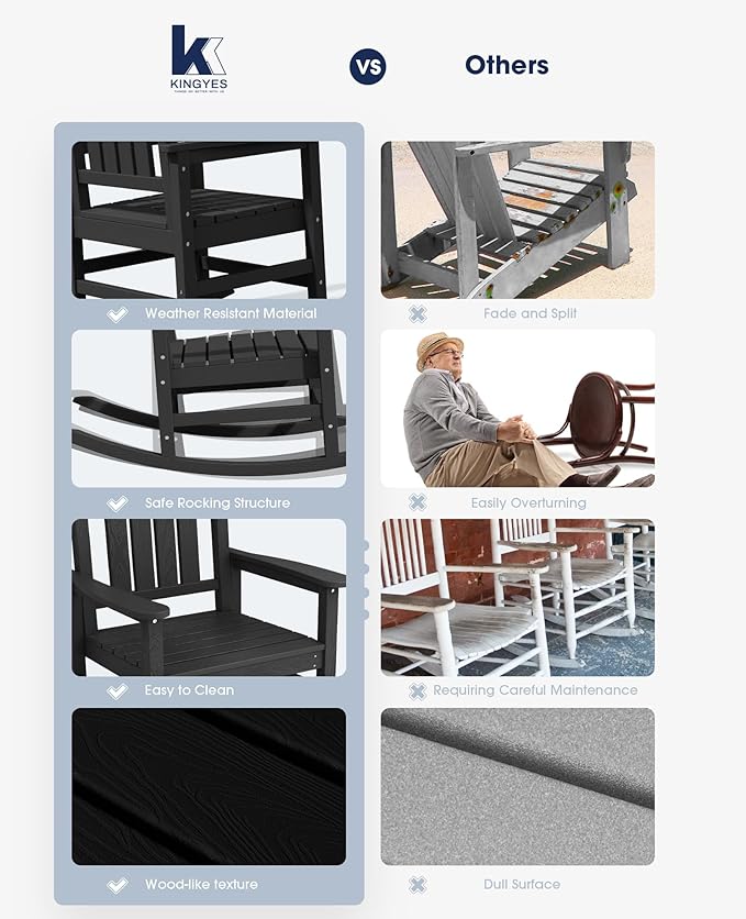 KINGYES Oversized HDPE Outdoor Rocking Chair Set of 2, Widened Seat Patio Rocking Chair, All Weather Patio Rocker, Black