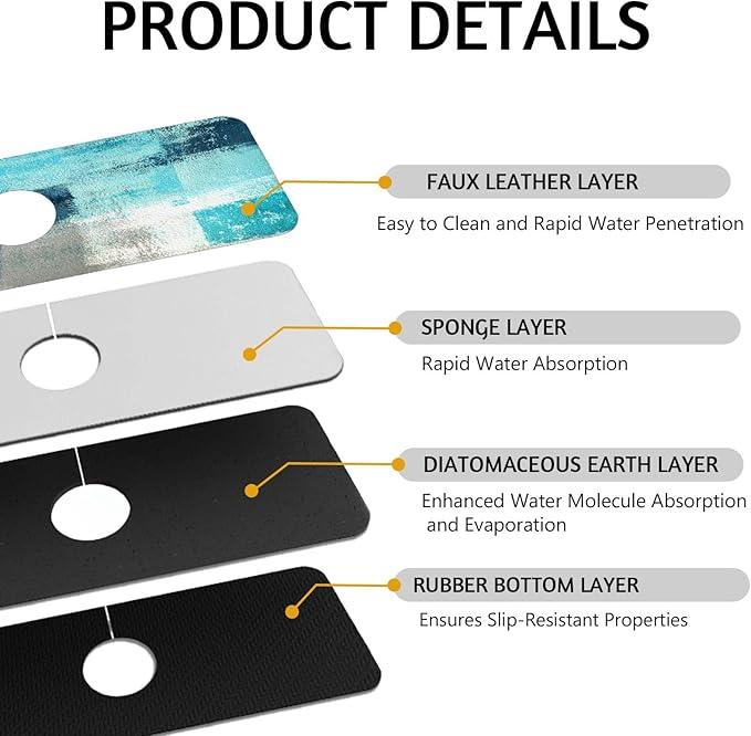 MCALK Turquoise Kitchen Sink Faucet Mat Splash Guard, Absorbent Quick-Dry