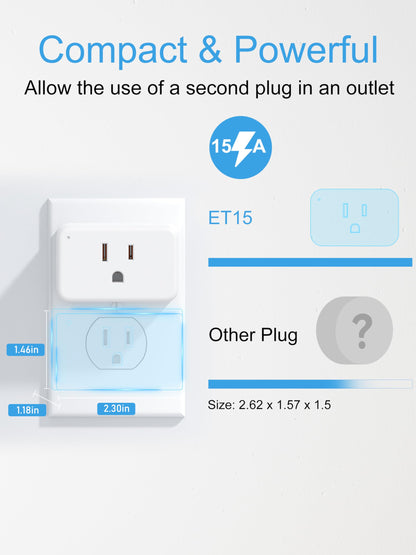 EIGHTREE Mini Smart Plug 5GHz & 2.4GHz Wi-Fi, Compatible with Alexa & Google Home & SmartThings, Remote Control, Timer, White, Type A/B Plug