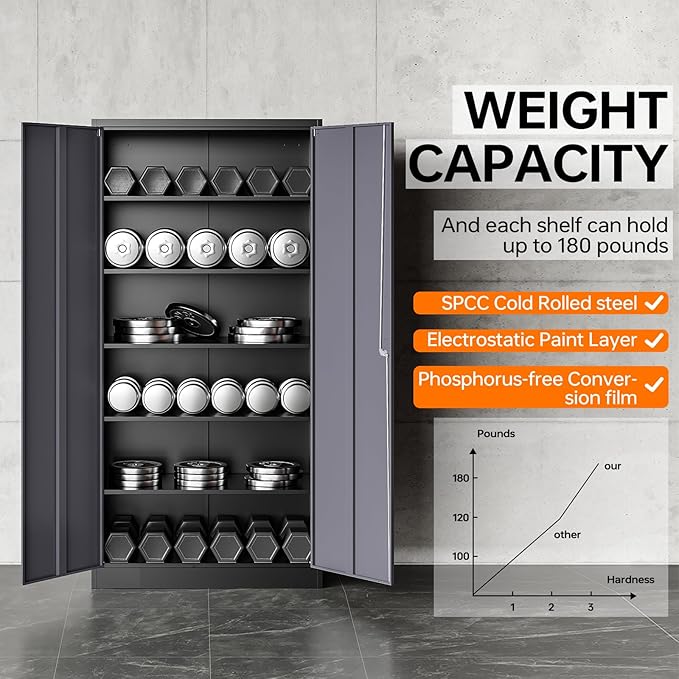 SISESOL Metal Storage Cabinet