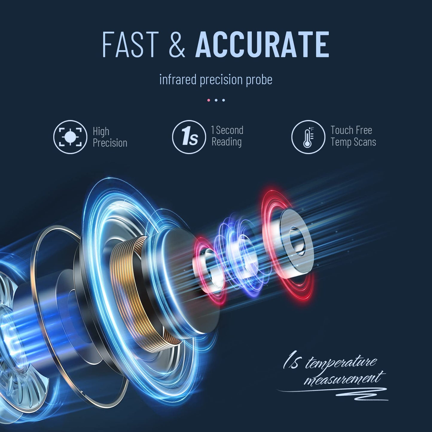 Forehead Thermometer for Adults and Kids, FSA HSA Eligible, Digital Baby Thermometer with Fever Alarm, Fast Accurate Results, Home Medical & Nurse Essentials