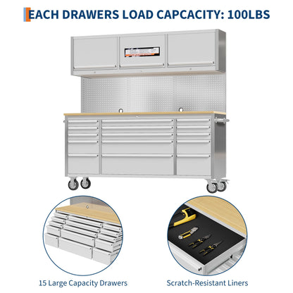 GarveeTech 72 inch Tool Chest, Tool Box Mobile 15 Drawers, Storage Rolling Cabinet with Wheels, Lock Key Locking System Drawer Liners for Garage, Warehouse, Repair Shop