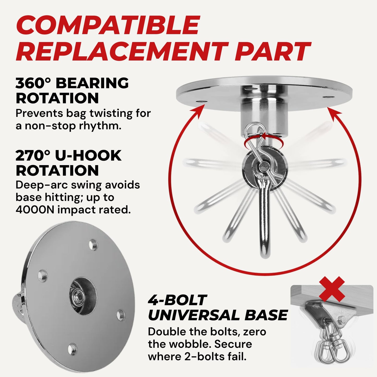 Boxerpoint Stainless Steel Speed Bag Swivel Kit - Professional Universal 4-Bolt Base Speedbag Mount Hardware Set - 360° Smooth Rotation Hanger Boxing Equipment for Home Gym Fitness Enthusiasts