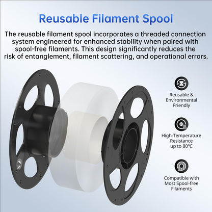 ANYCUBIC PLA+ 3D Printer Filament 1.75mm, High Toughness 3D Printing Filament, Dimensional Accuracy +/- 0.02mm, Print with Most FDM 3D Printers, Intelligent Identification，1KG Spool, Black