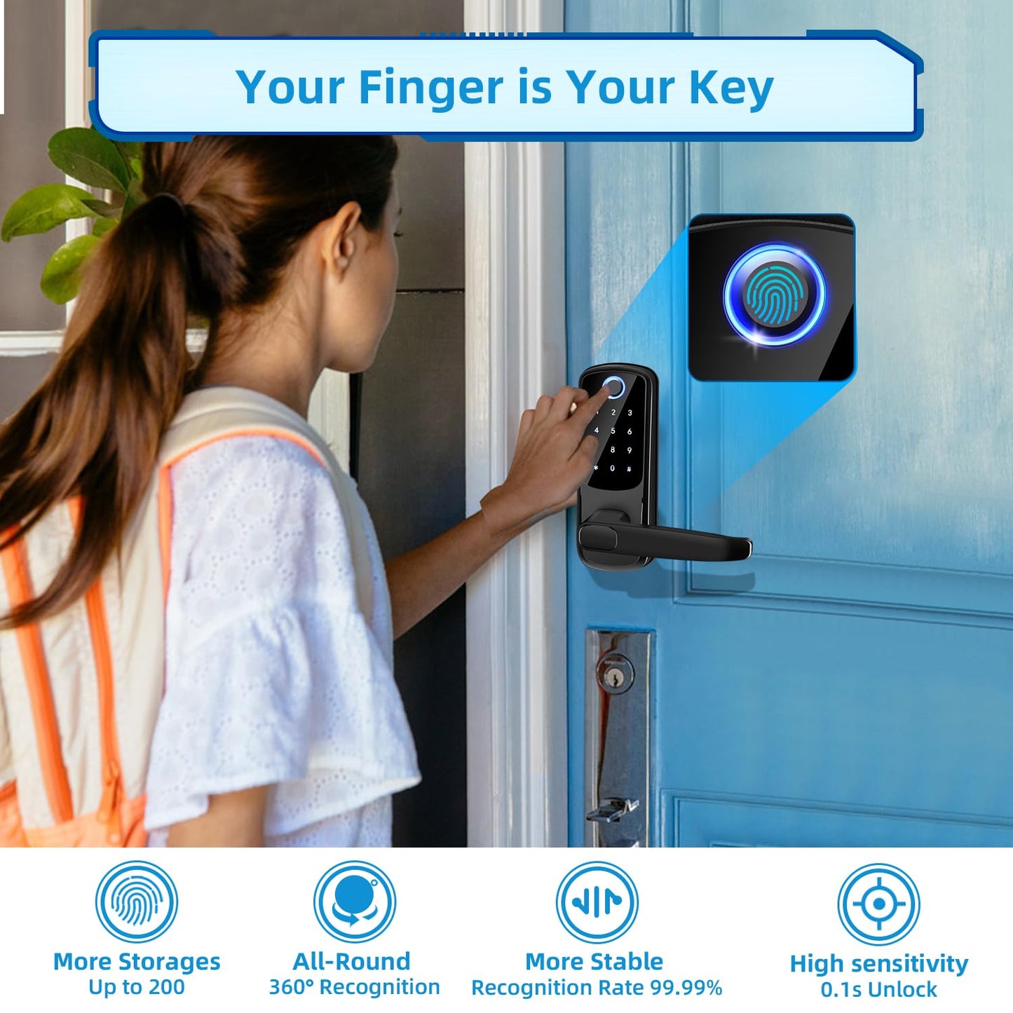 Smart Door Lock with Handle, Keyless Entry Digital Lock for Front/Interior Door,Fingerprint Exterior Locks, Electronic Deadbolt with Keypad,Biometric Door Knob,Smart Locks for Home, Apartment, Office