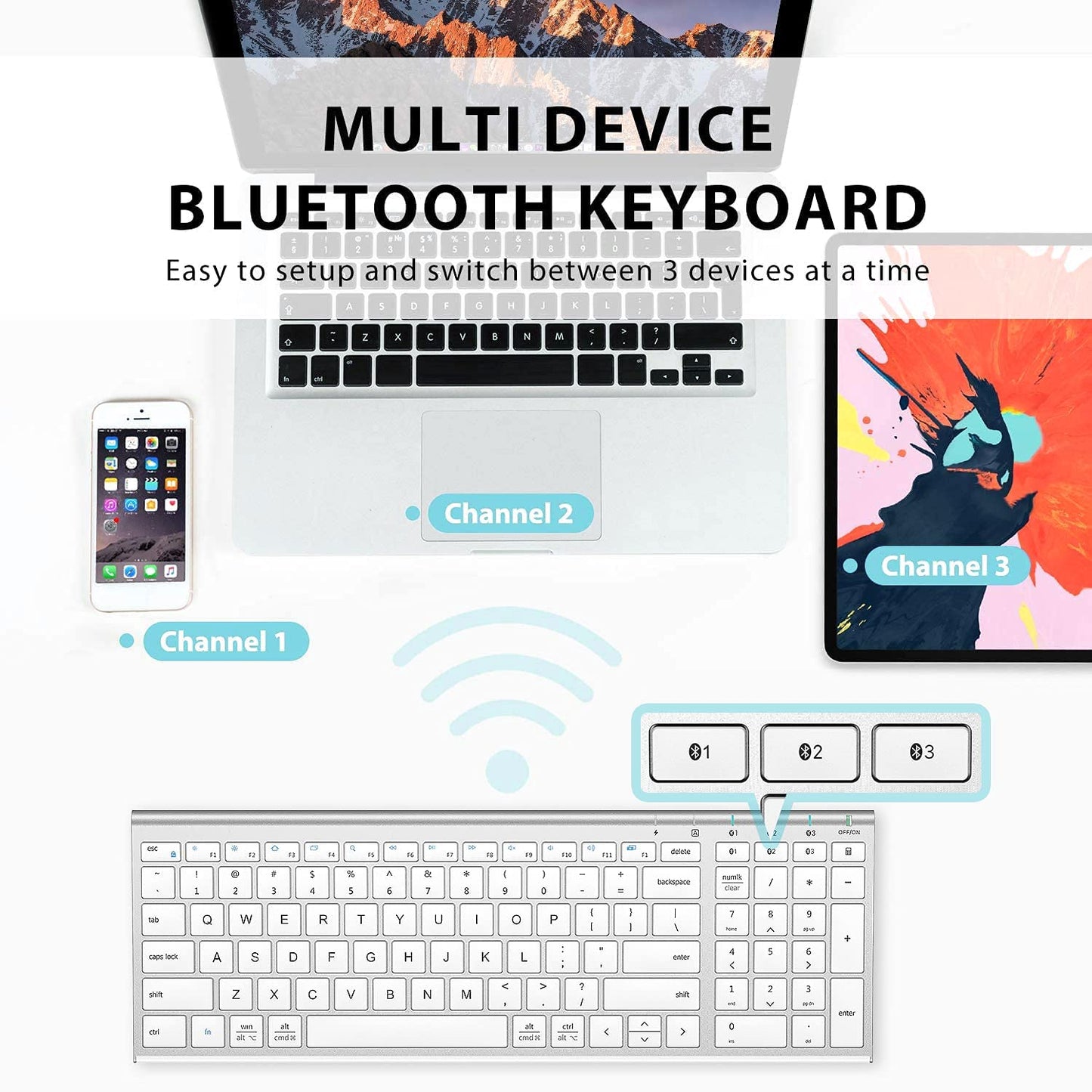 iClever BK10 Bluetooth Keyboard, Universal Bluetooth 5.1 Wireless Keyboard with Number Pad, Ergonomic Design, Multi-Device Compatibility, Stable Connection for Mac, iPad, iPhone, Android, Windows