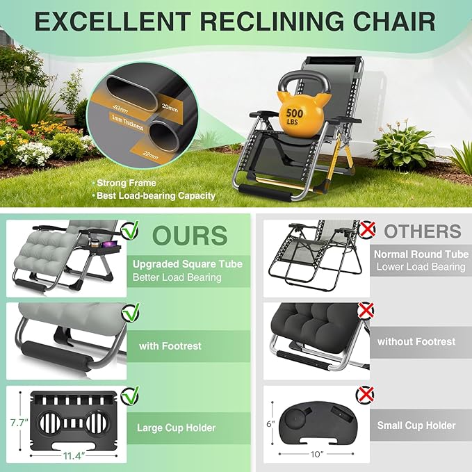 Suteck Oversized Zero Gravity Chair,29In XL Lounge Chair w/Removable Cushion&Headrest, Reclining Camping Chair w/Upgraded Lock and Footrest, Reclining Patio Chairs Recliner for Indoor Outdoor