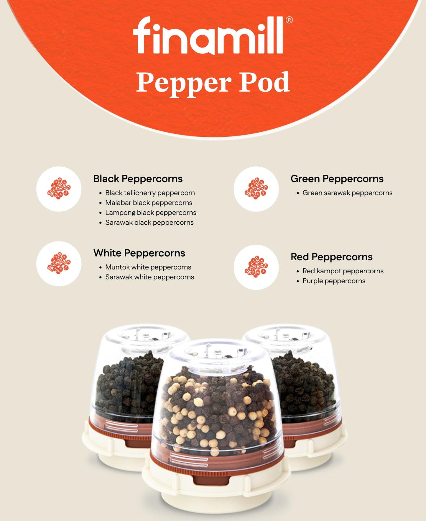 FinaMill Classic Battery Spice Mill – Battery Operated Salt and Pepper Grinder Set, Includes 2 Interchangeable Spice Pods, Adjustable Coarseness, LED Light, Home and Kitchen Gift Set for Father's Day