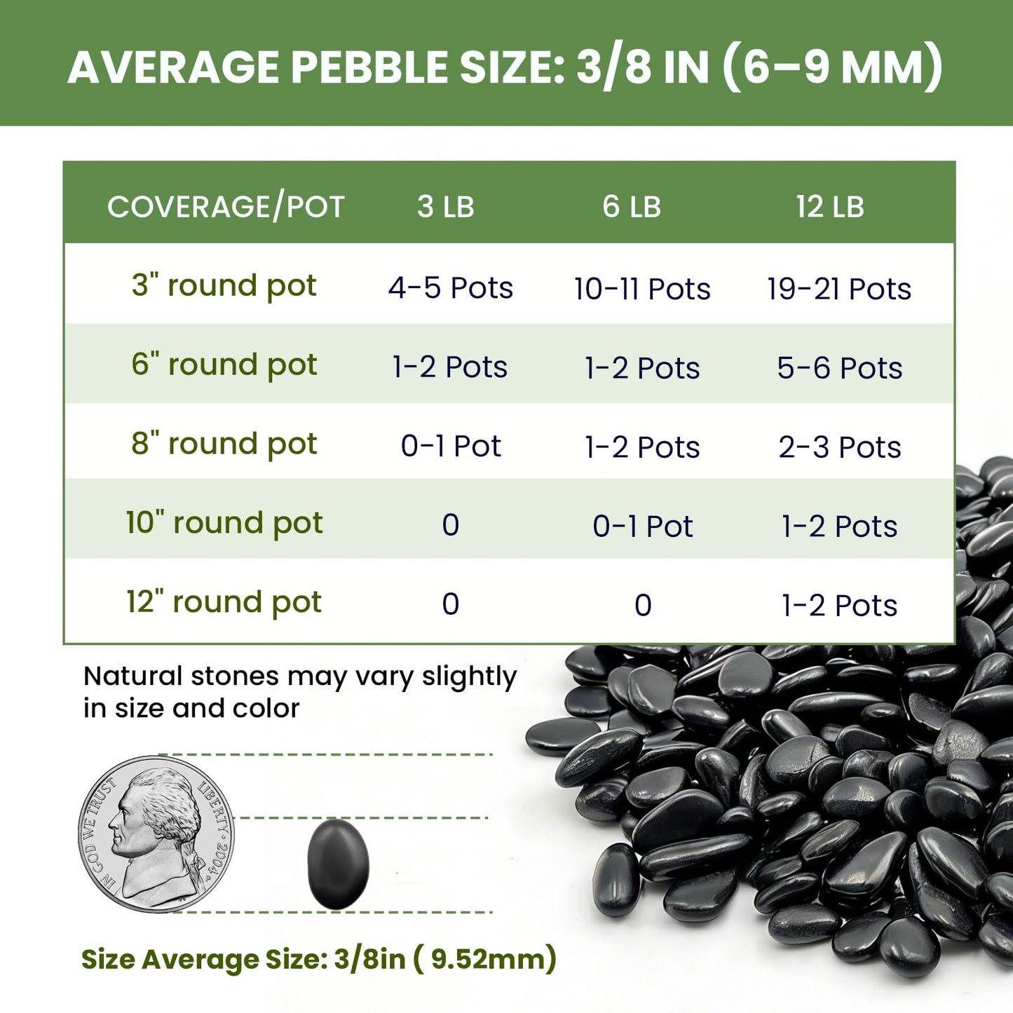 MENGDEWEI Polished Black Pebbles, 3/8 Inch Highly Glossy Decorative Gravel for Plants - Natural River Rocks for Succulent, Cactus, Aquarium, Vase Filler, Terrarium, Outdoor Garden & Landscaping-6LB