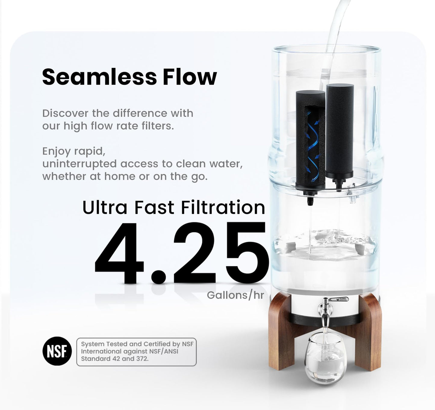 NSF Certified Carbon Replacement Filter Elements (PF-4) - Pack of 2 Filters for Phoenix Gravity Water Filters, Replacement for Berkey® BB9-2, Waterdrop, Purewell & Other Water Filters