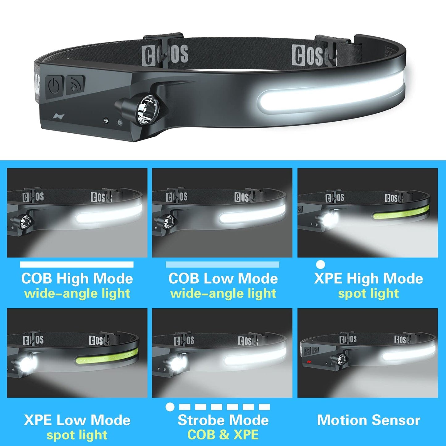 COSOOS LED Headlamp Rechargeable, Bright Head Lamp Flashlight, 1000 Lumen Headlight, Sensor Mode, 230 ° Illumination & Spot Light, 2.4 oz Lightweight Headlamp for Camping, Running, Hiking (No Clip)