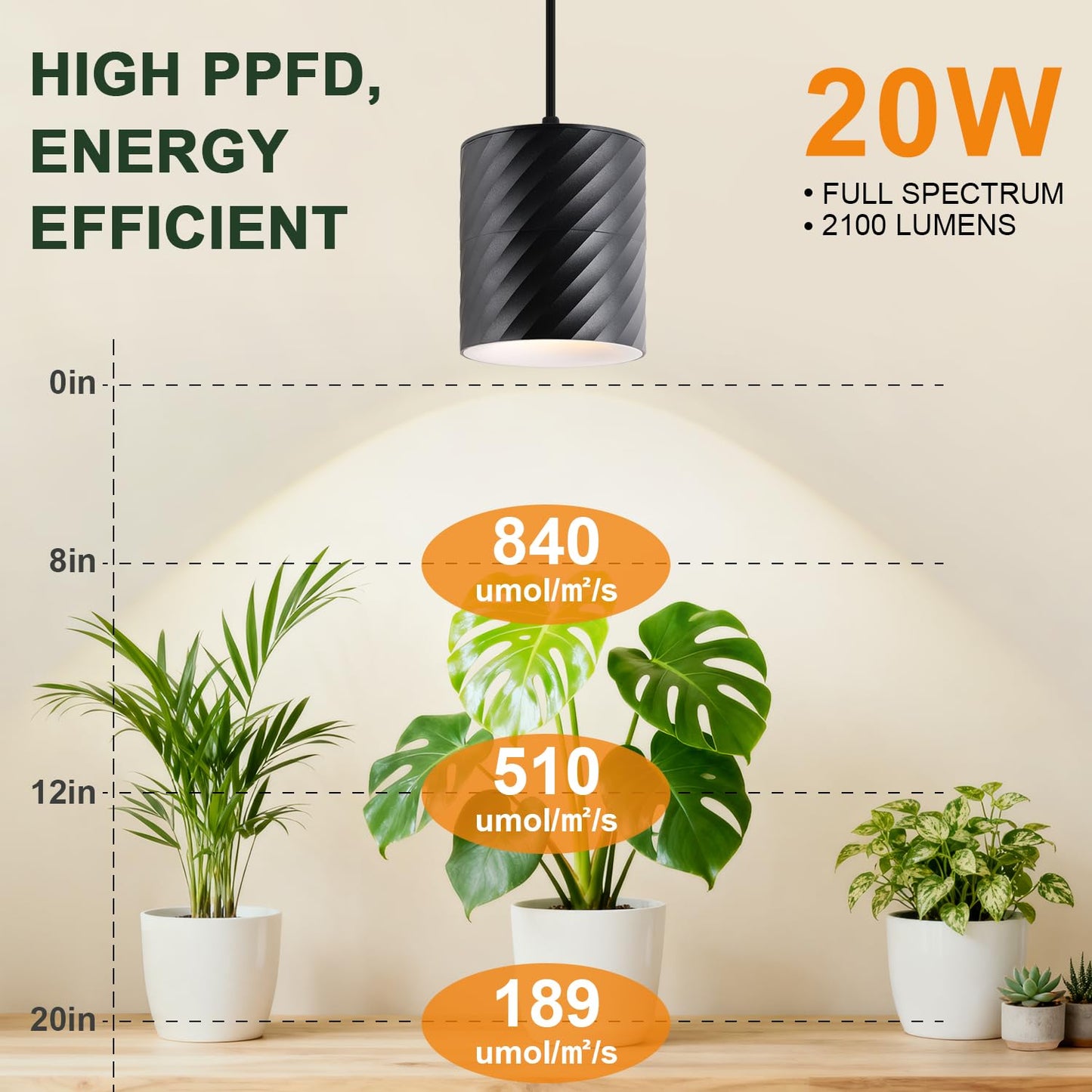 Cofiveevo Hanging Indoor Plant Growth lamp, 25W Full Spectrum, Adjustable Angle Plant lamp, Suitable for Indoor Foliage Plant Auxiliary Lighting, Meat Quality, Flowers, 2700k-6500K (Black)