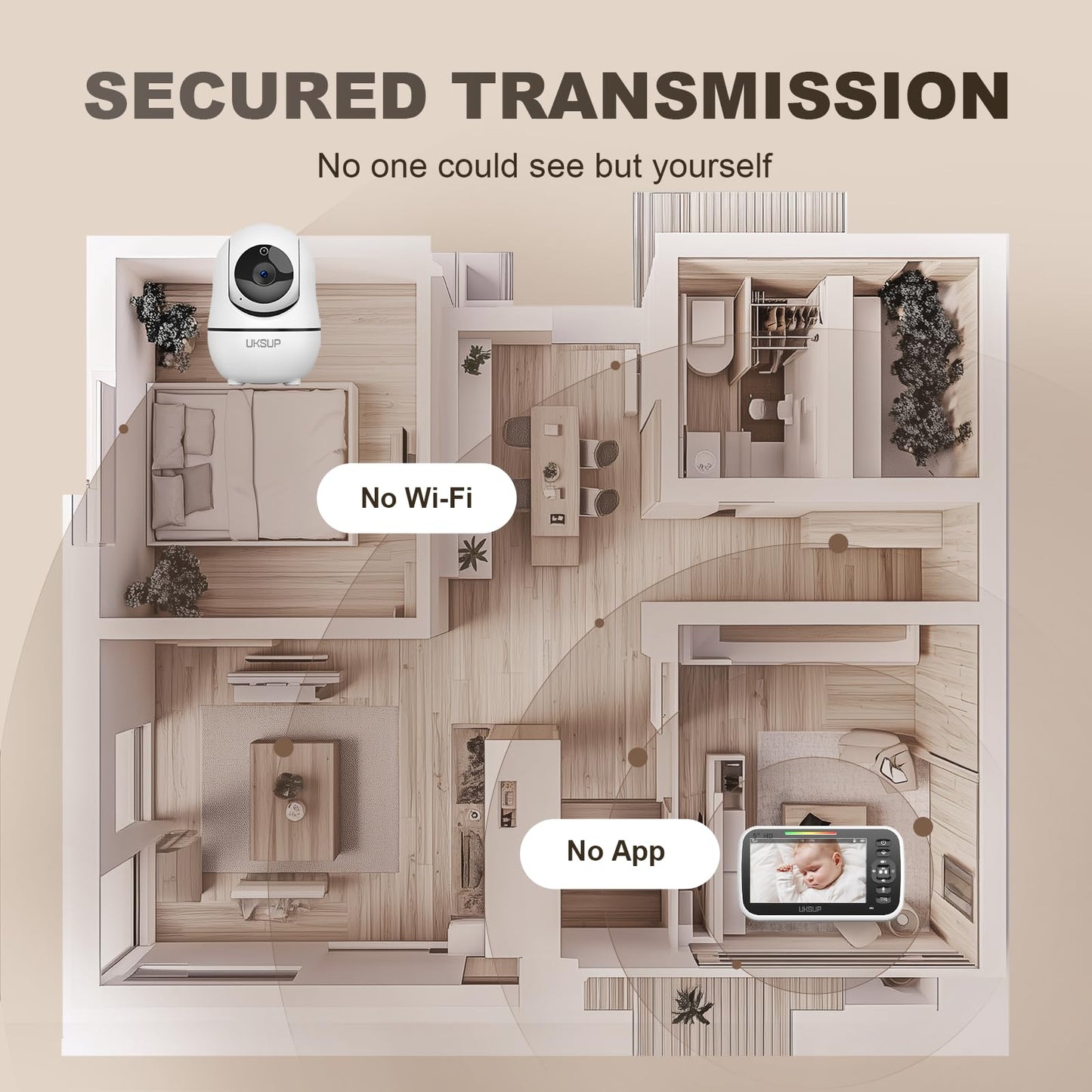 UKSUP Baby Monitor with Camera and Audio- Video Baby Monitor with 960ft Long Range, Remote Pan-Tilt-Zoom, Night Vision, Temperature Sensor, 2-Way Talk, 8 Lullabies, 30-Hour Battery & No WiFi